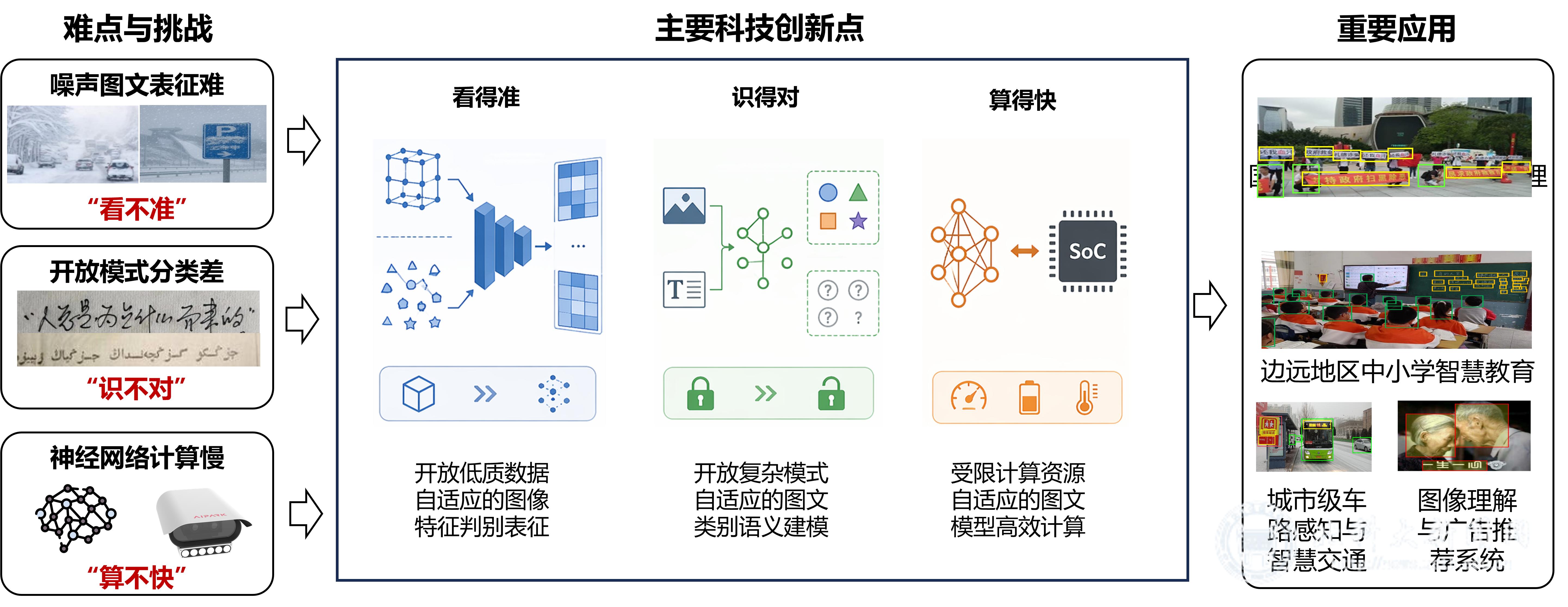 殷绪成