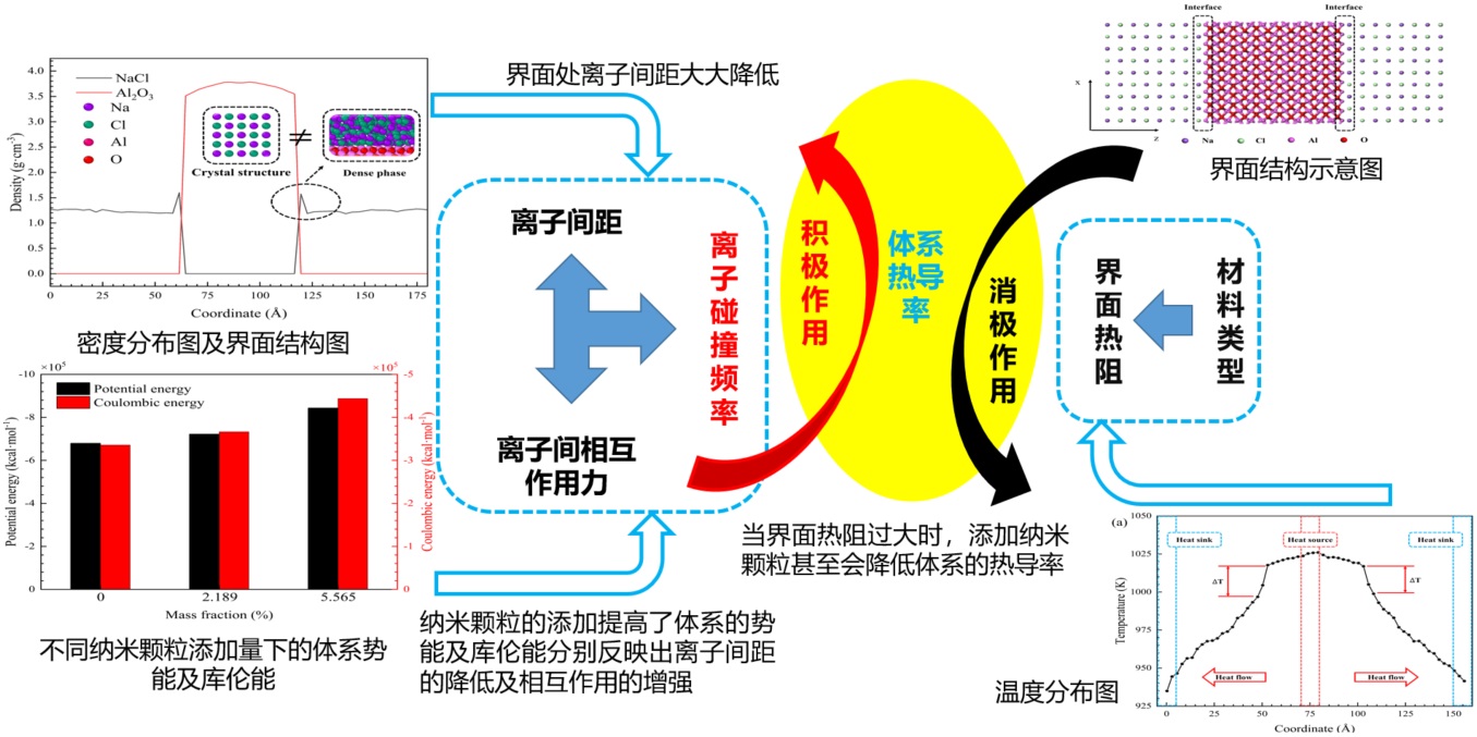 图2-1.jpg