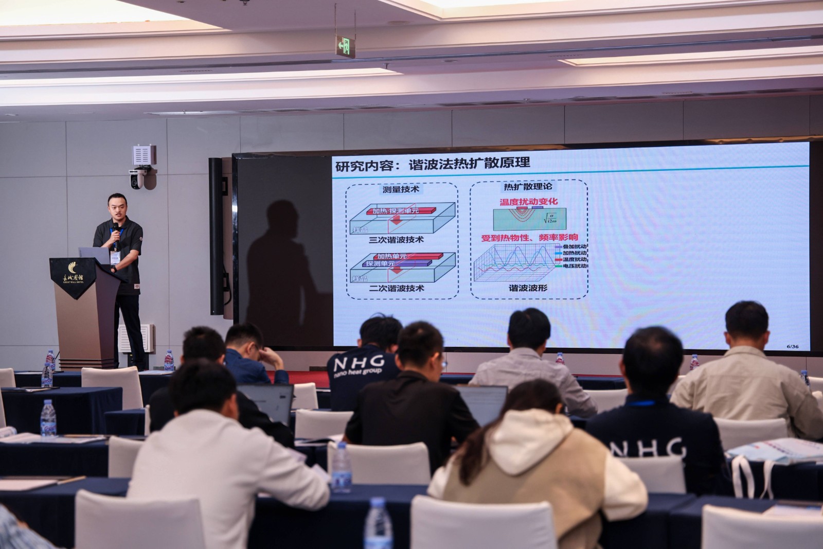 会议(1).jpg 会议(1).jpg