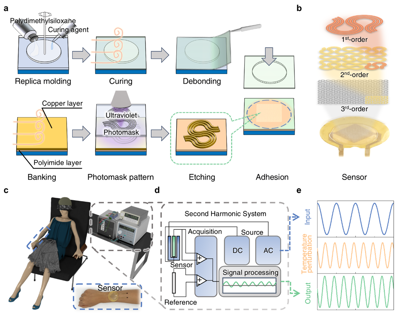 文章.png 文章.png