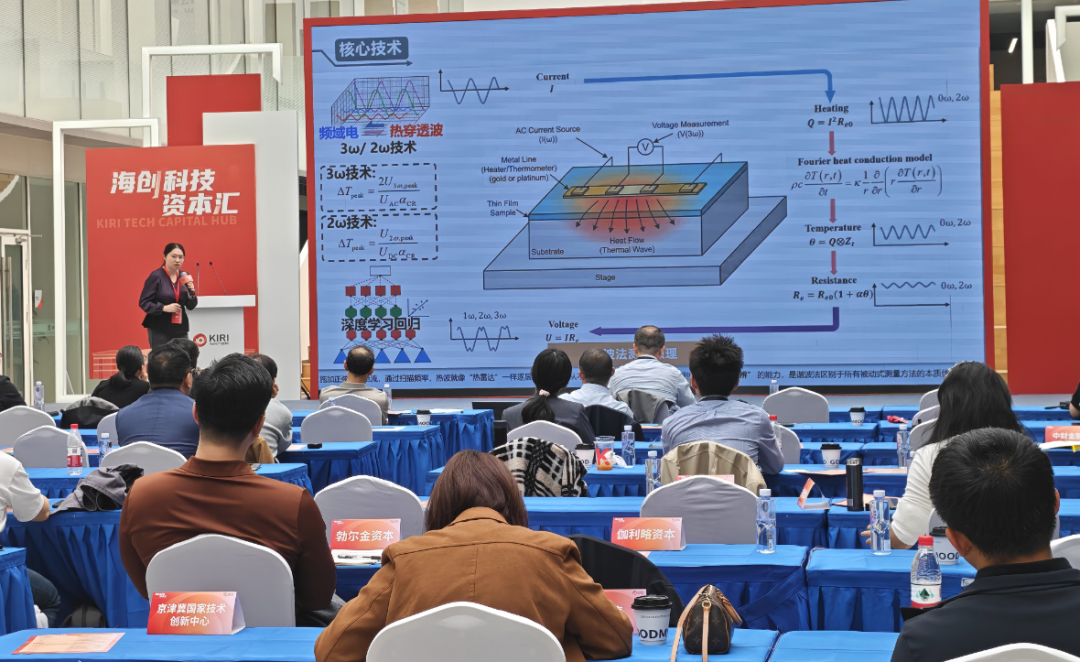 “海创科技资本汇”硬科技项目路演2.png