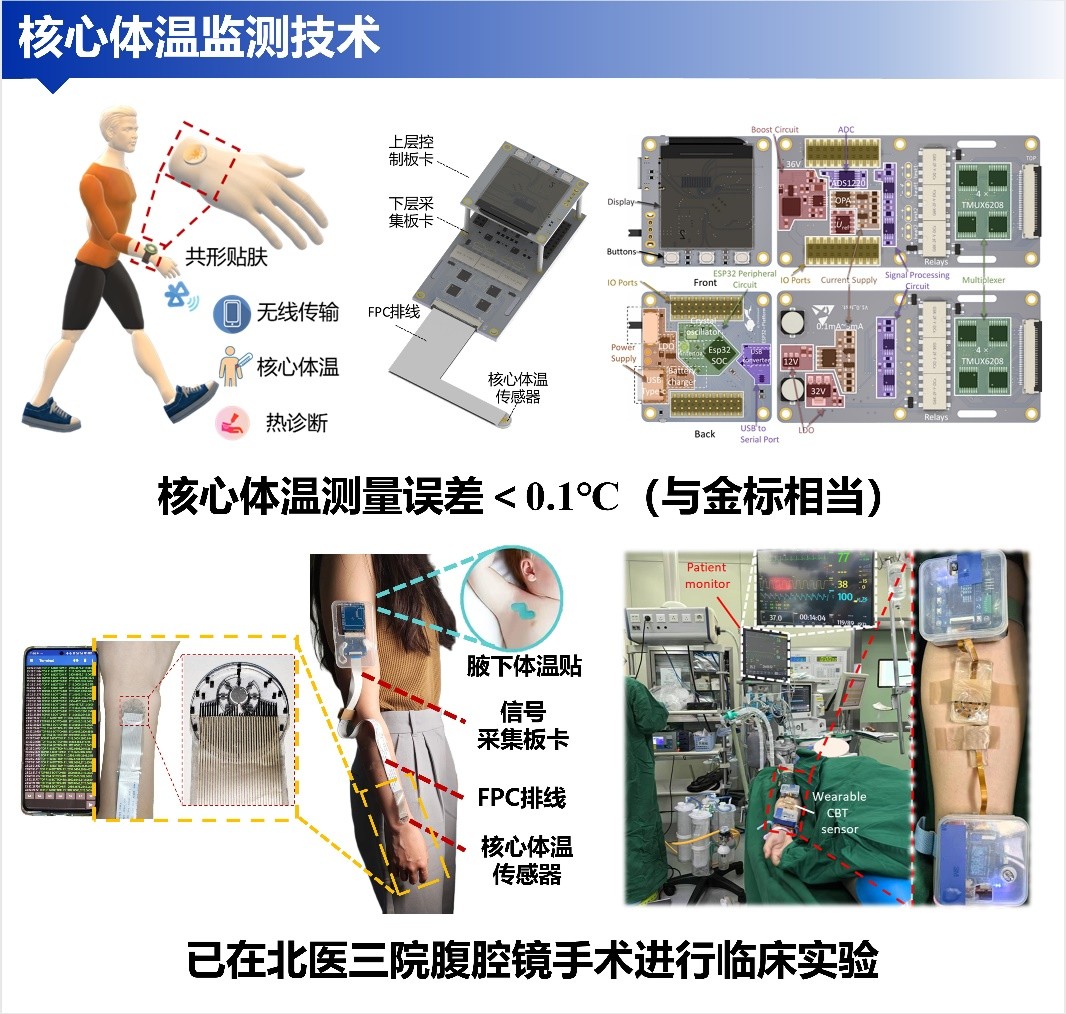 成果2.jpg 成果2.jpg